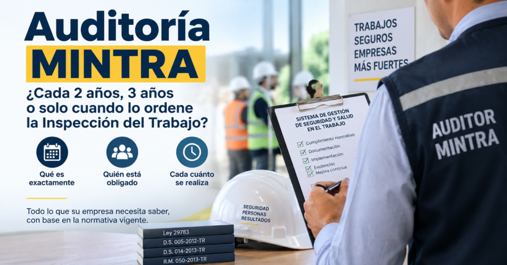 Infografía sobre la periodicidad de la auditoría MINTRA: cada 2 años, cada 3 años o solo por orden de la Inspección del Trabajo